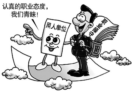 態度