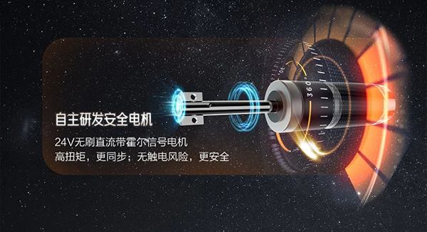 富軒智能提升窗，助你打開科幻世界