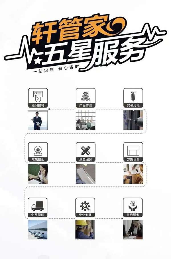 富軒全屋門窗的優勢到底在哪里呢？